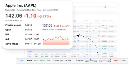 Financial Data Scraping