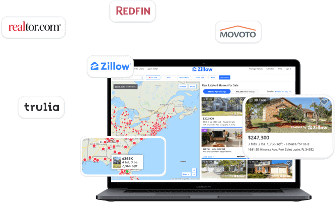 Real Estate Data Sources